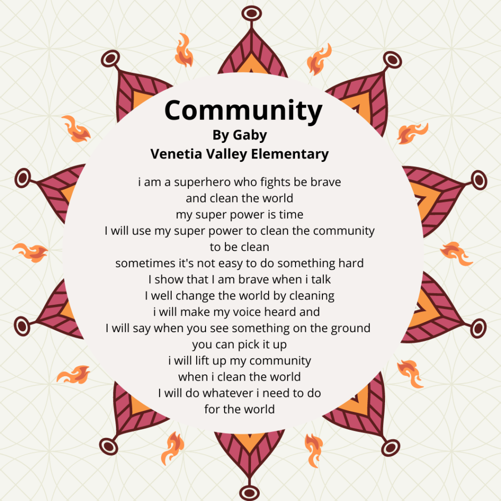Title: community Name: Gaby :3 :) School: venetia valley. i am a superhero who fights to be brave and clean the world my super power is time I well use my super power to clean the community to be clean sometimes it's not easy to do something hard I show that I am brave when i talk I well change the world by cleaning i will make my voice heard and I will say when you see something on the ground you can pick it up i will lift up my community when i clean the world I will do whatever i need to do for the world